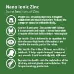 IONIC-ZINC-60ml-info-150×150