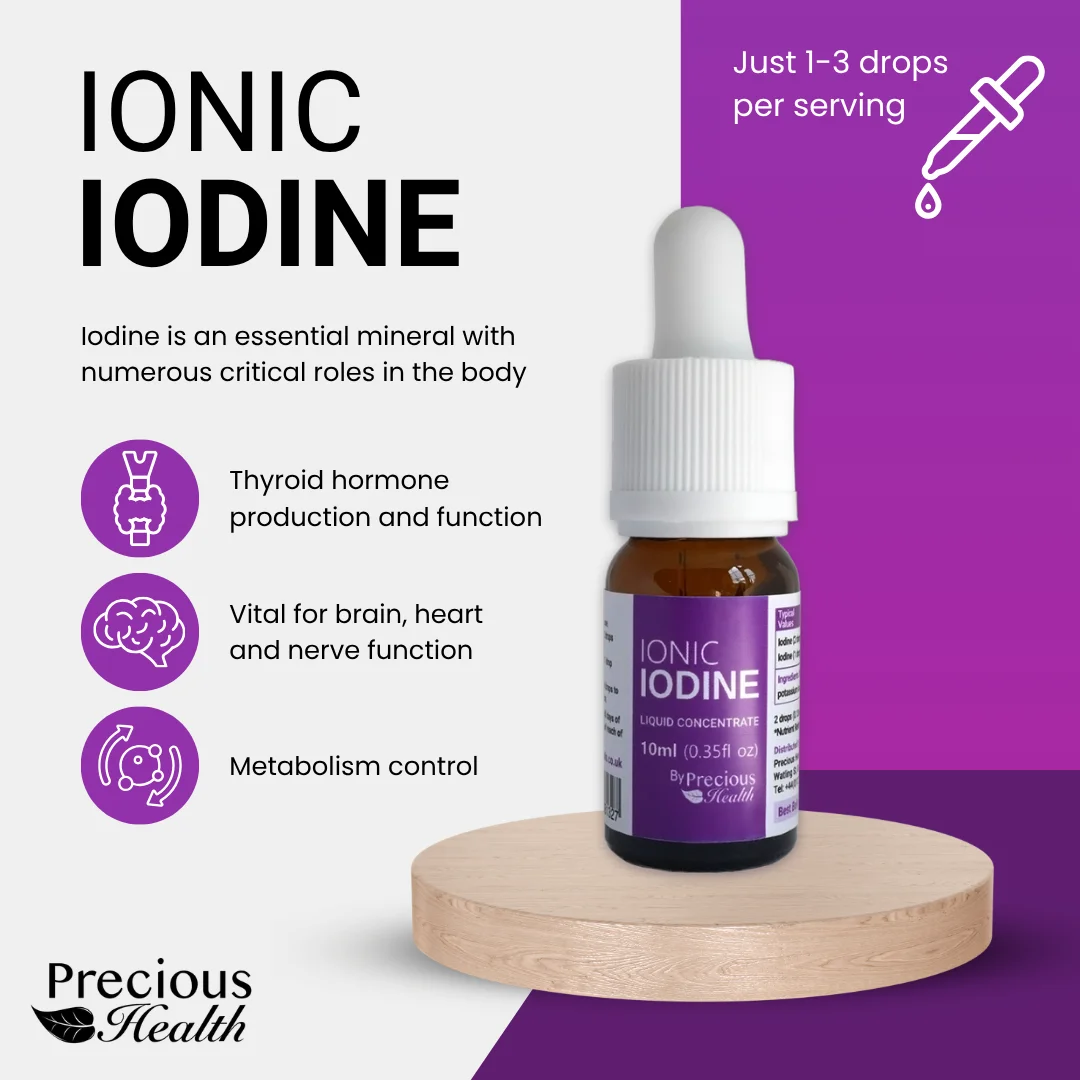Ionic Iodine - Image 2